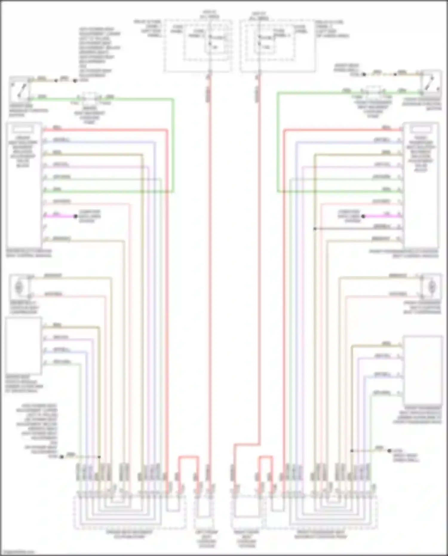 Q5 e-tron Audi I (2022-2024): Multi contour seat circuit