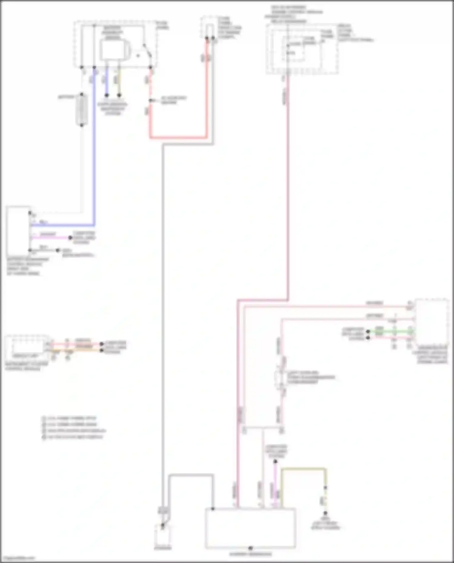 Q5 e-tron Audi I (2022-2024): Charging circuit