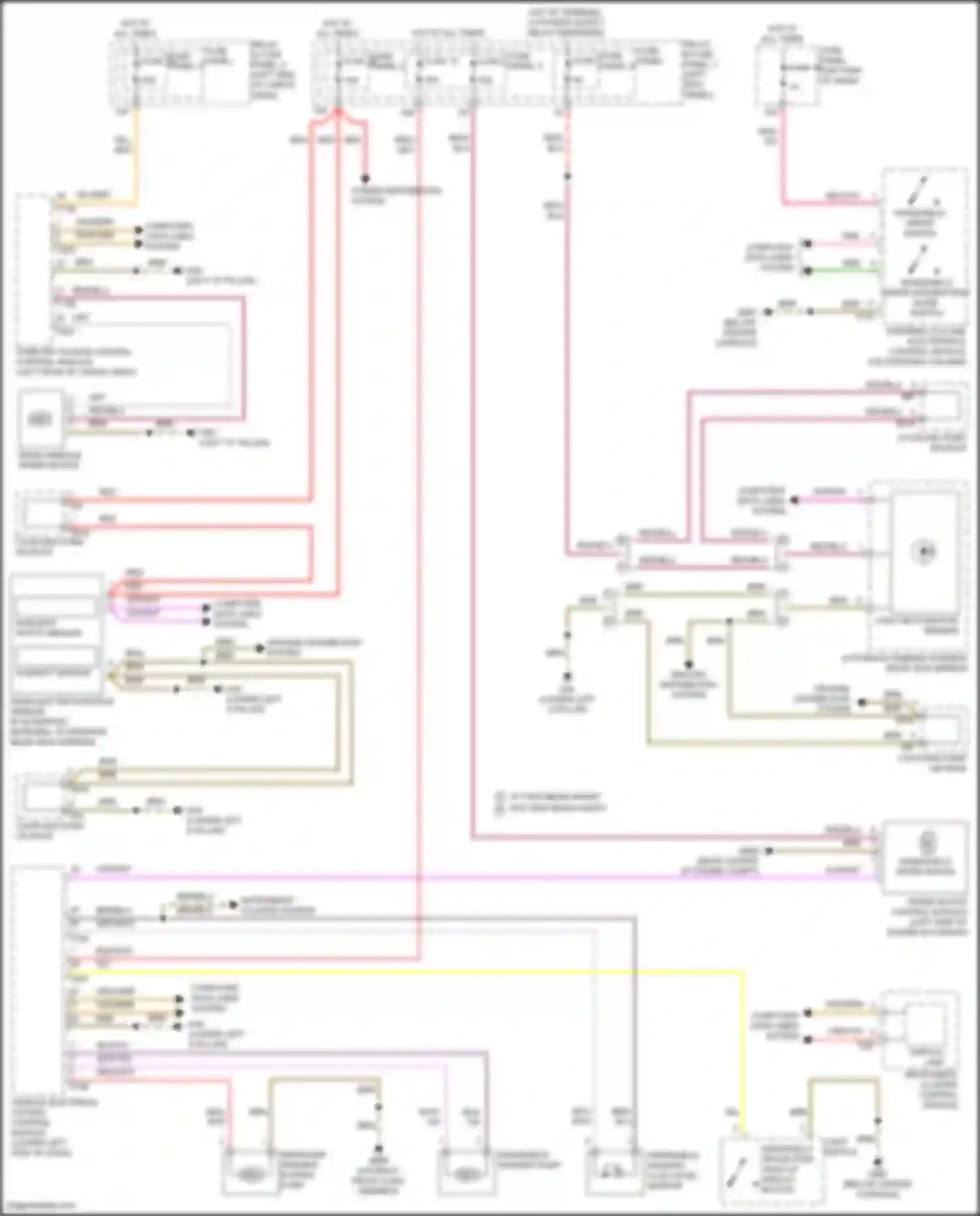 Q5 e-tron Audi I (2022-2024): Wiper/washer circuit