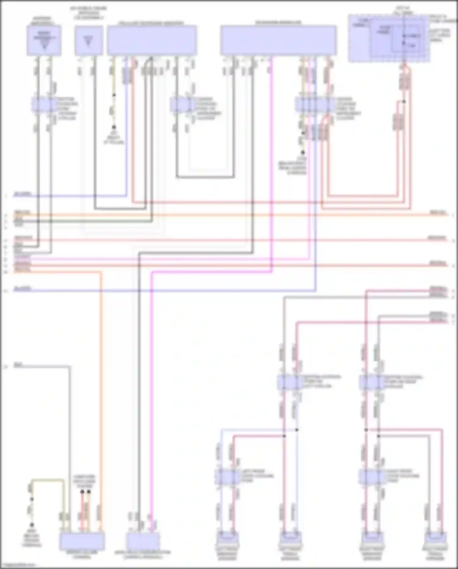 Wiring diagram center coupling point on instrument cluster for Audi Q5 e-tron I (2022-2024) (1 of 4)