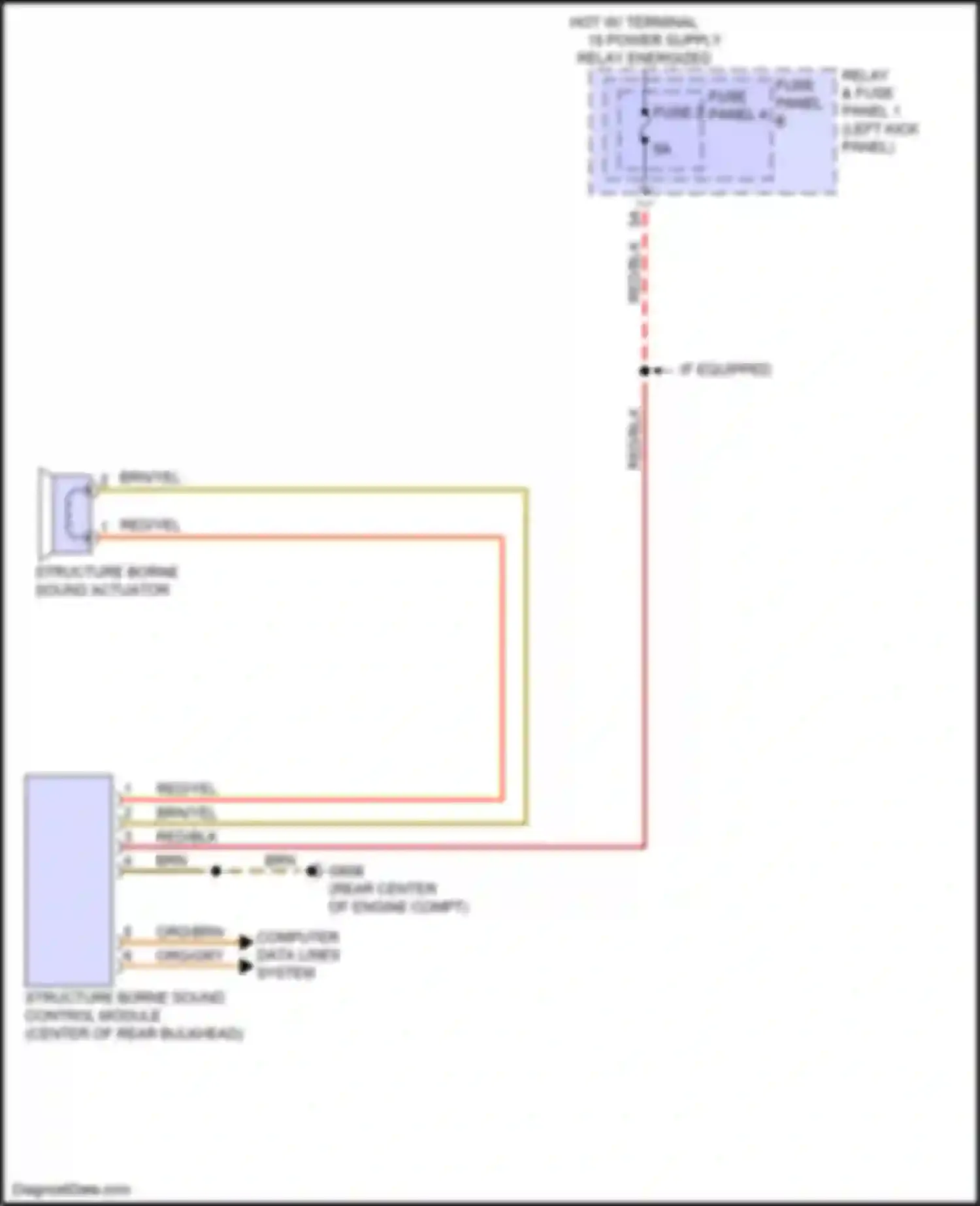Wiring diagram computer data lines system for Audi Q5 e-tron I (2022-2024) (12 of 122)