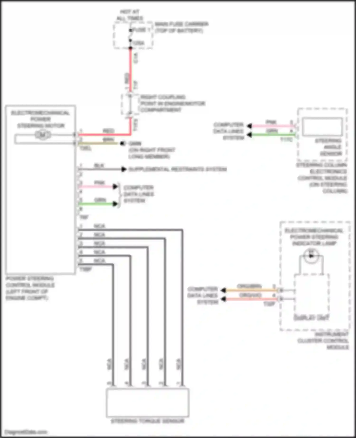 Wiring diagram electromechanical power steering motor for Audi Q5 e-tron I (2022-2024) (1 of 1)
