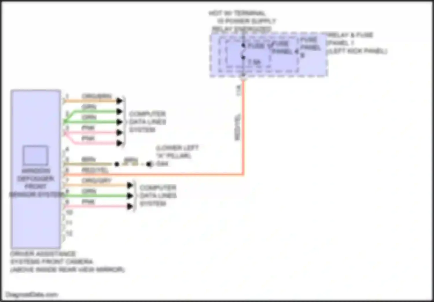 Wiring diagram fuse panel 4 for Audi Q5 e-tron I (2022-2024) (16 of 23)