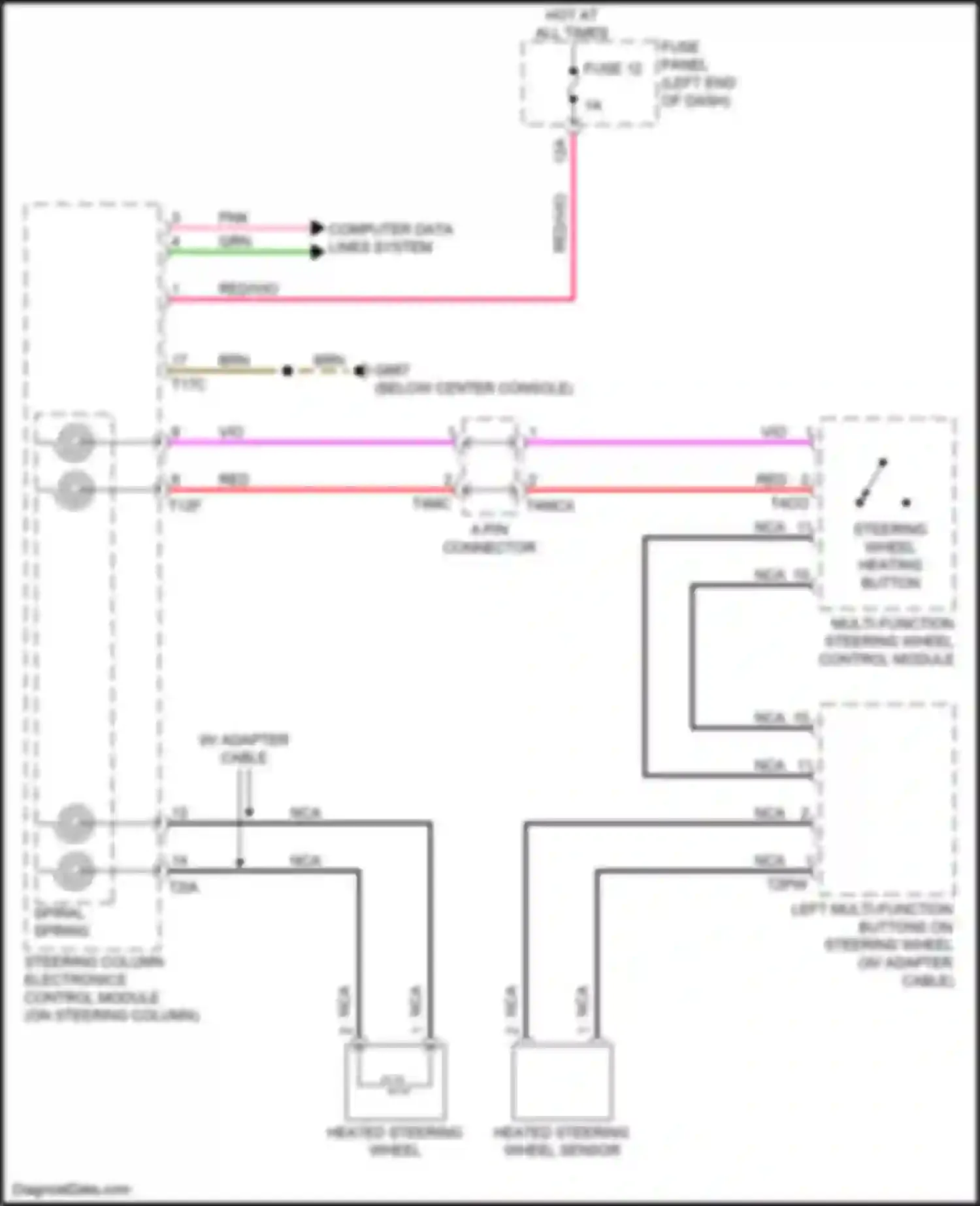 Wiring diagram heated steering wheel for Audi Q5 e-tron I (2022-2024) (1 of 2)