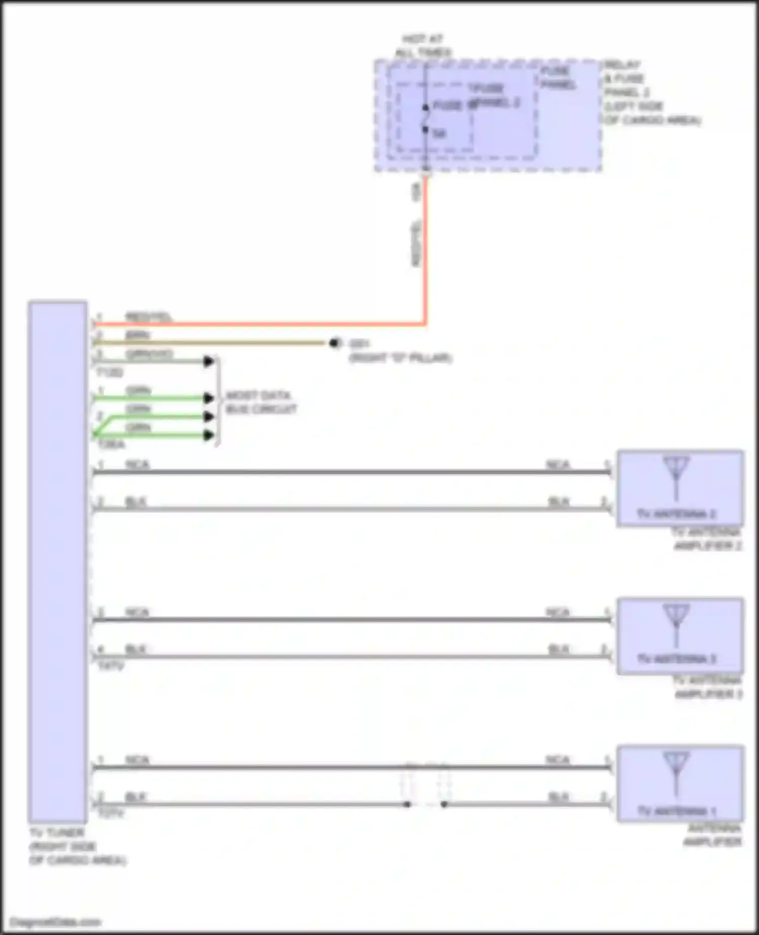 Wiring diagram red/yel for Audi Q5 e-tron I (2022-2024) (30 of 73)