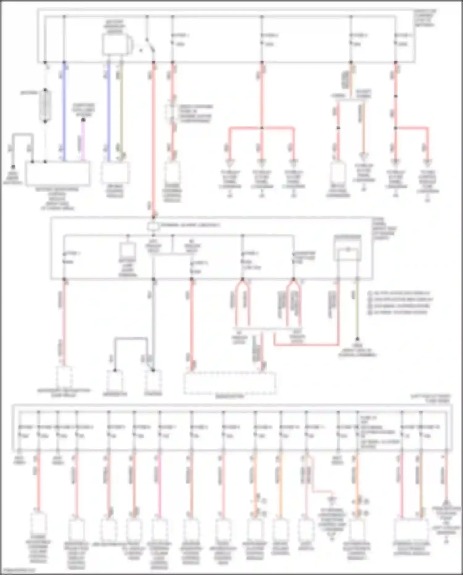 Wiring diagram right coupling point in engine/ motor compartment for Audi Q5 e-tron I (2022-2024) (1 of 1)