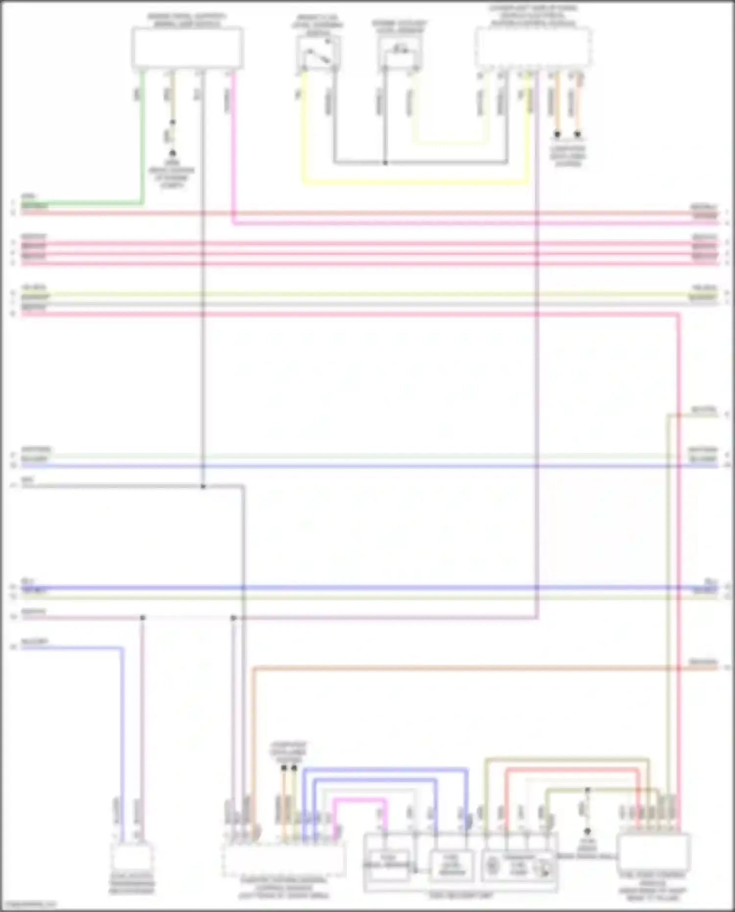 Q5 Sportback Audi FY (2020-2024): Wiring diagram engine performance 2.0l turbo hybrid, engine controls circuit (3 of 10)