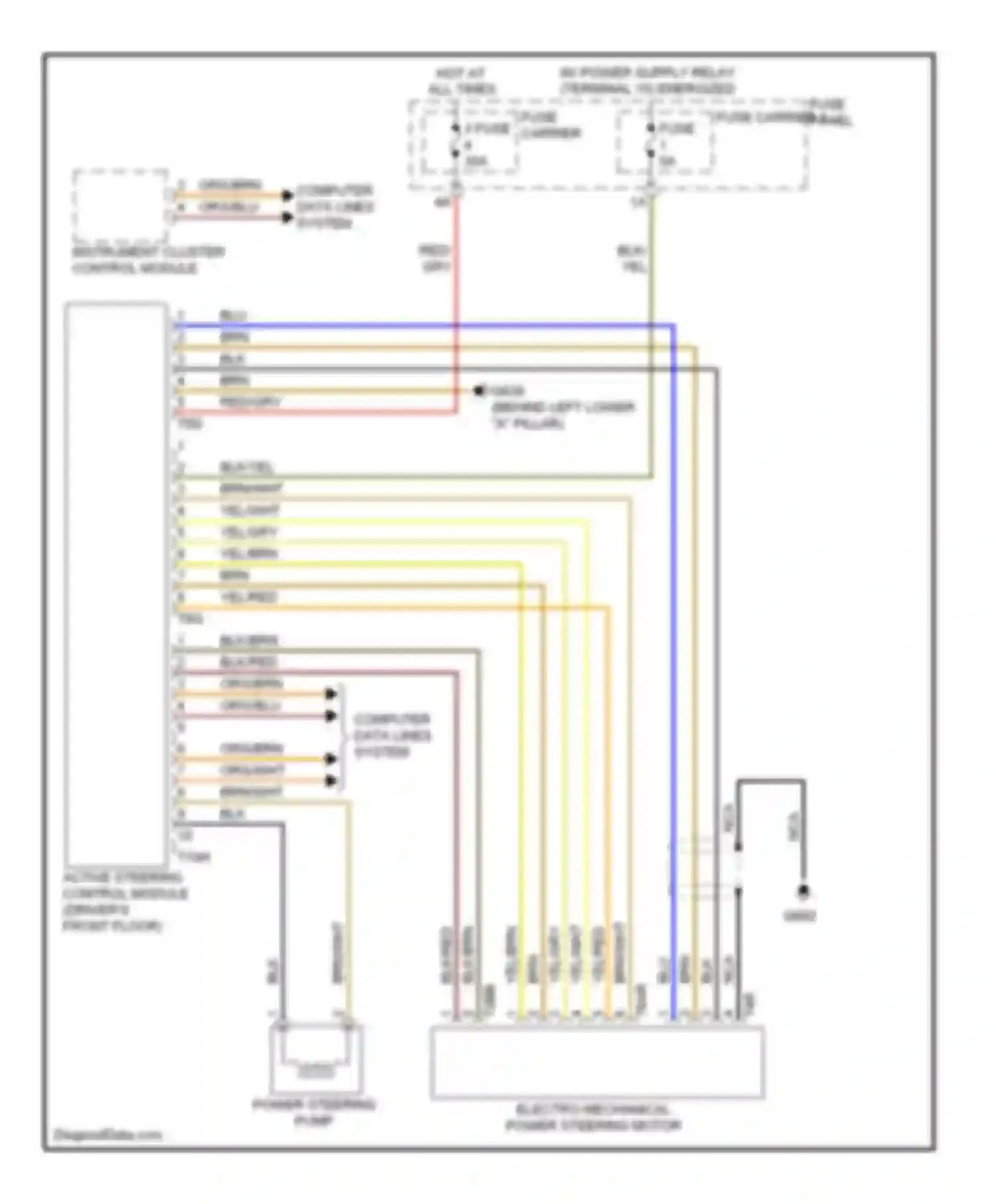 Q5 Audi I (2008-2012): Dynamic steering circuit