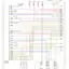 mini-Wiring diagram engine performance 3.2l (1 of 8)