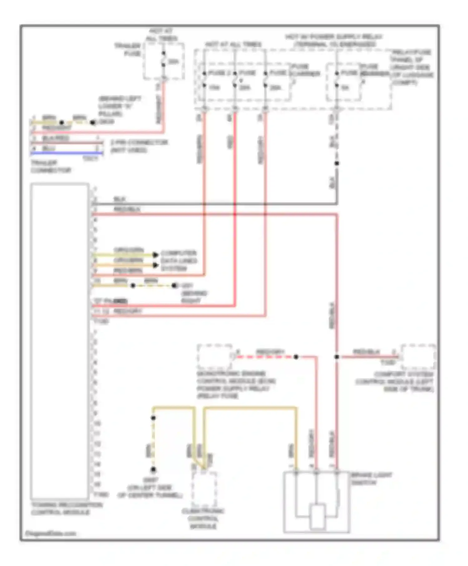Q5 Audi I (2008-2012): Trailer tow circuit