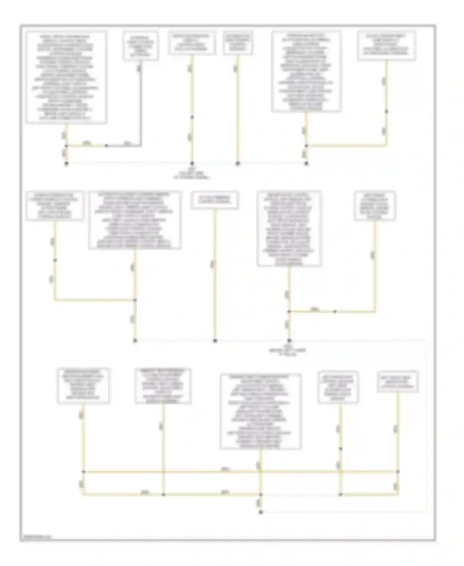 Q5 Audi I (2008-2012): Ground distribution circuit (2 of 3)