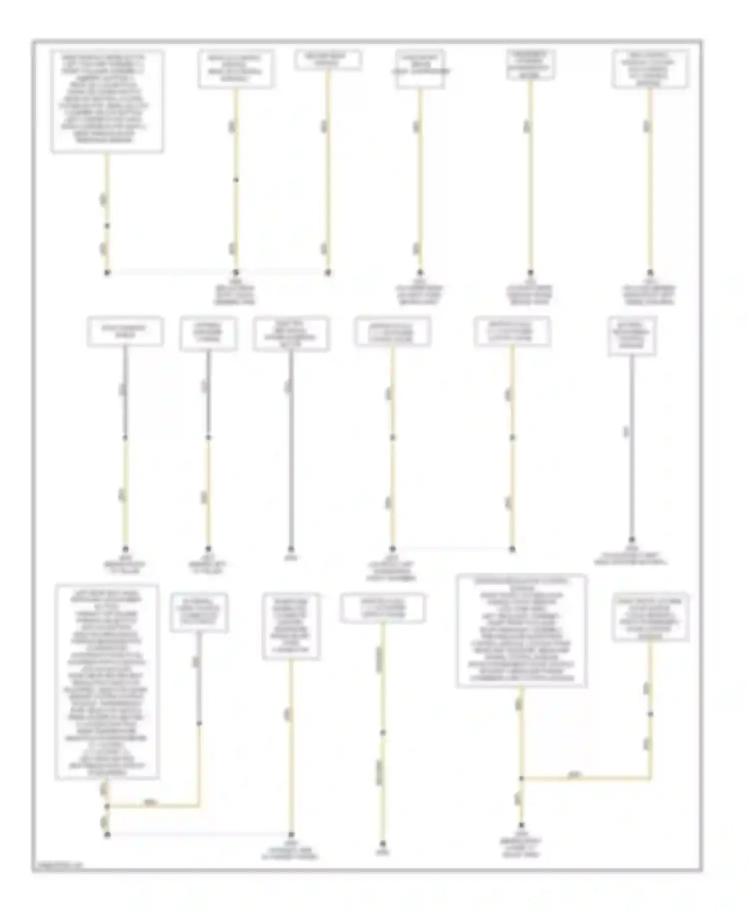 Q5 Audi I (2008-2012): Ground distribution circuit (3 of 3)
