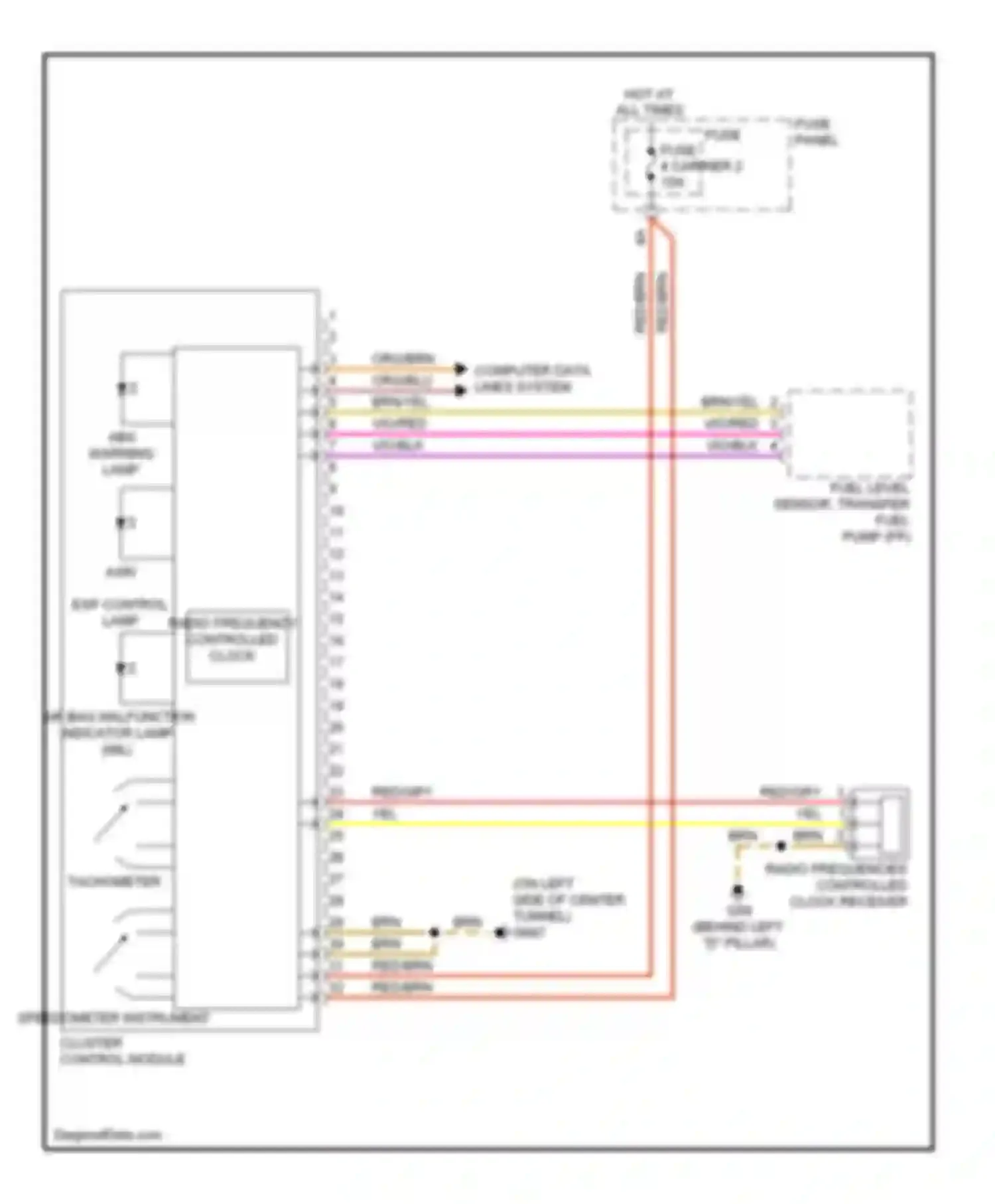 Q5 Audi I (2008-2012): Instrument cluster circuit