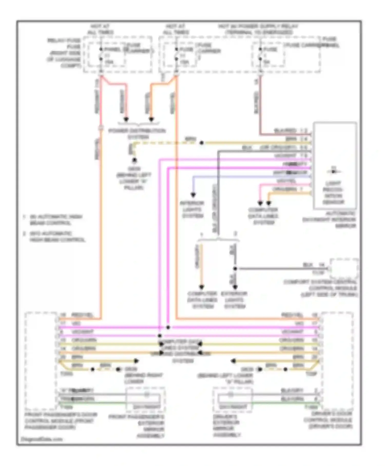 Q5 Audi I (2008-2012): Automatic day/night mirror circuit