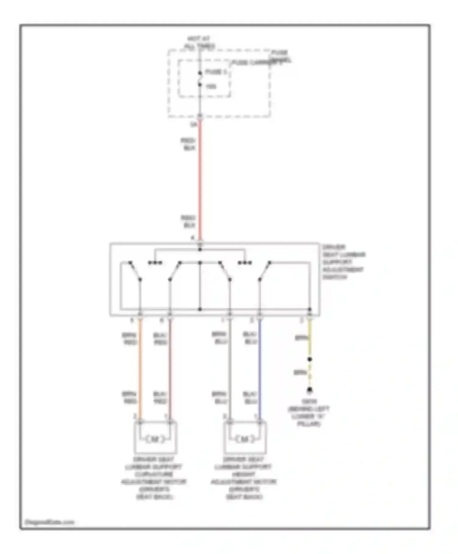 Q5 Audi I (2008-2012): Driver"s lumbar circuit