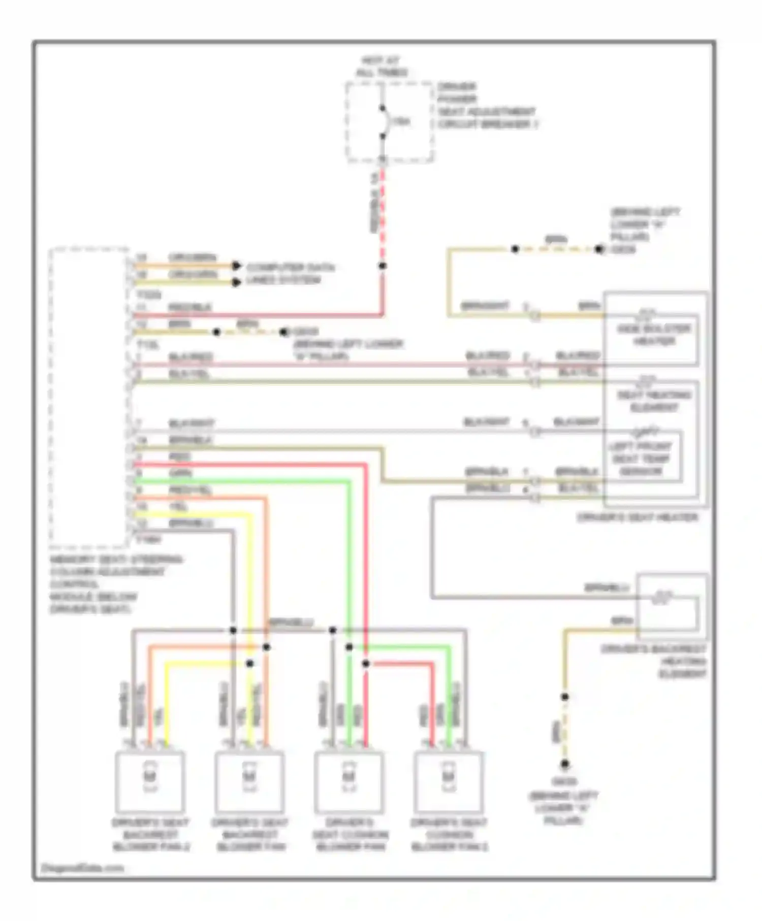 Q5 Audi I (2008-2012): Front heated seats circuit, with memory seats with ventilation