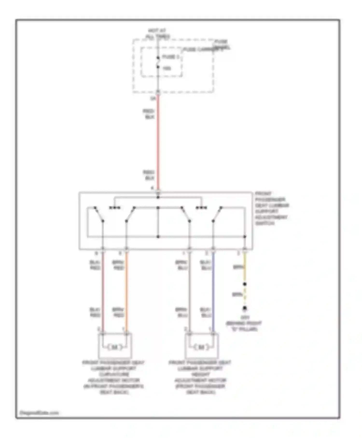 Q5 Audi I (2008-2012): Passenger"s lumbar circuit