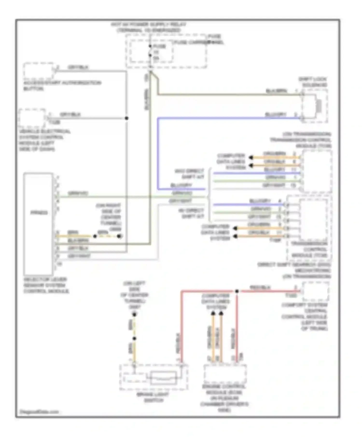 Q5 Audi I (2008-2012): Shift interlock circuit