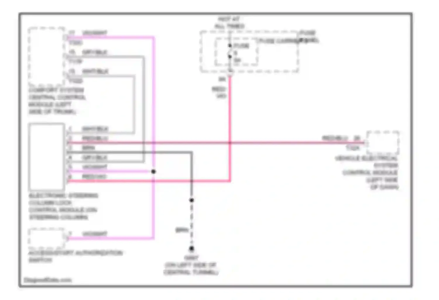 Q5 Audi I (2008-2012): Steering column circuit