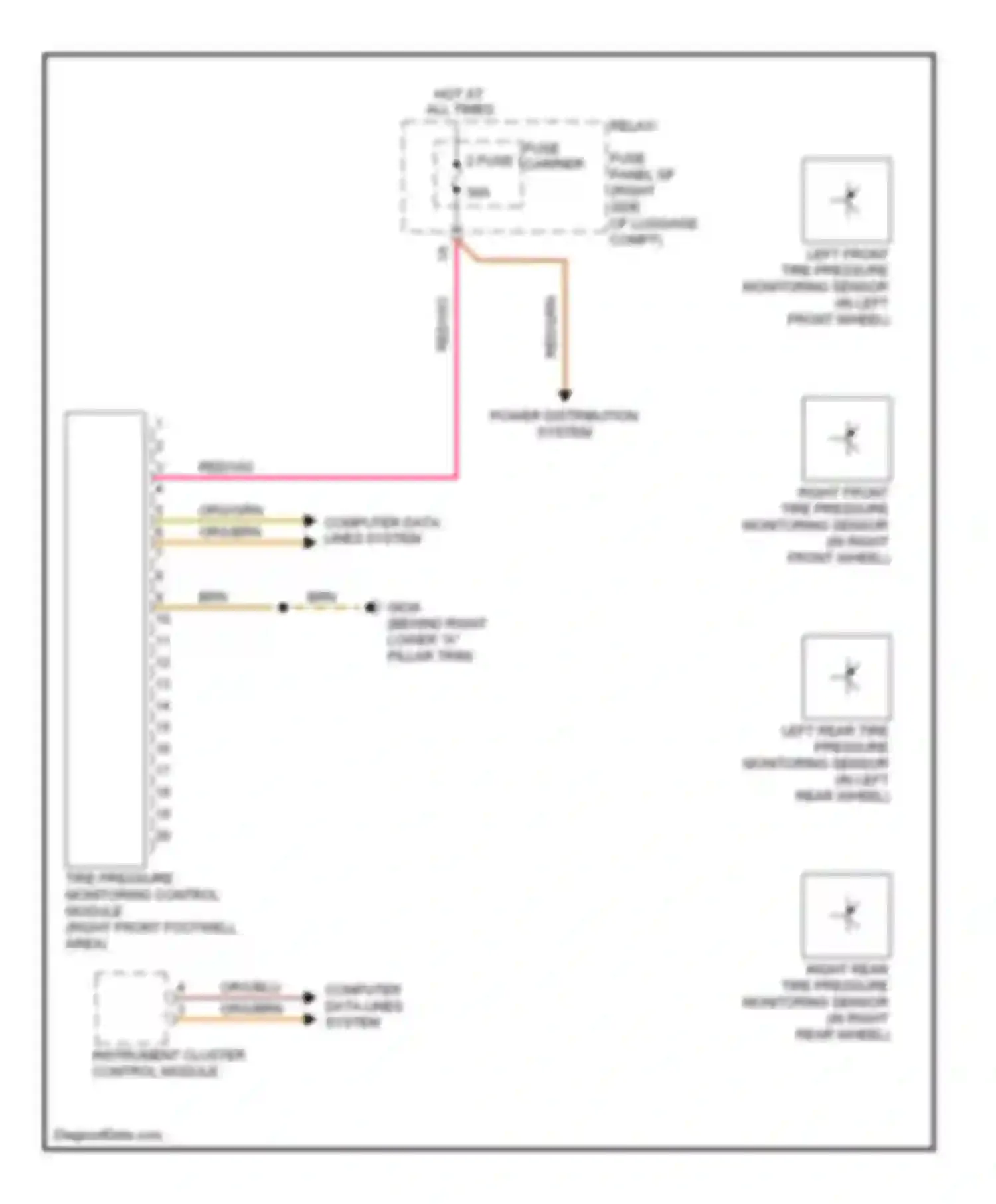 Q5 Audi I (2008-2012): Tire pressure monitoring circuit
