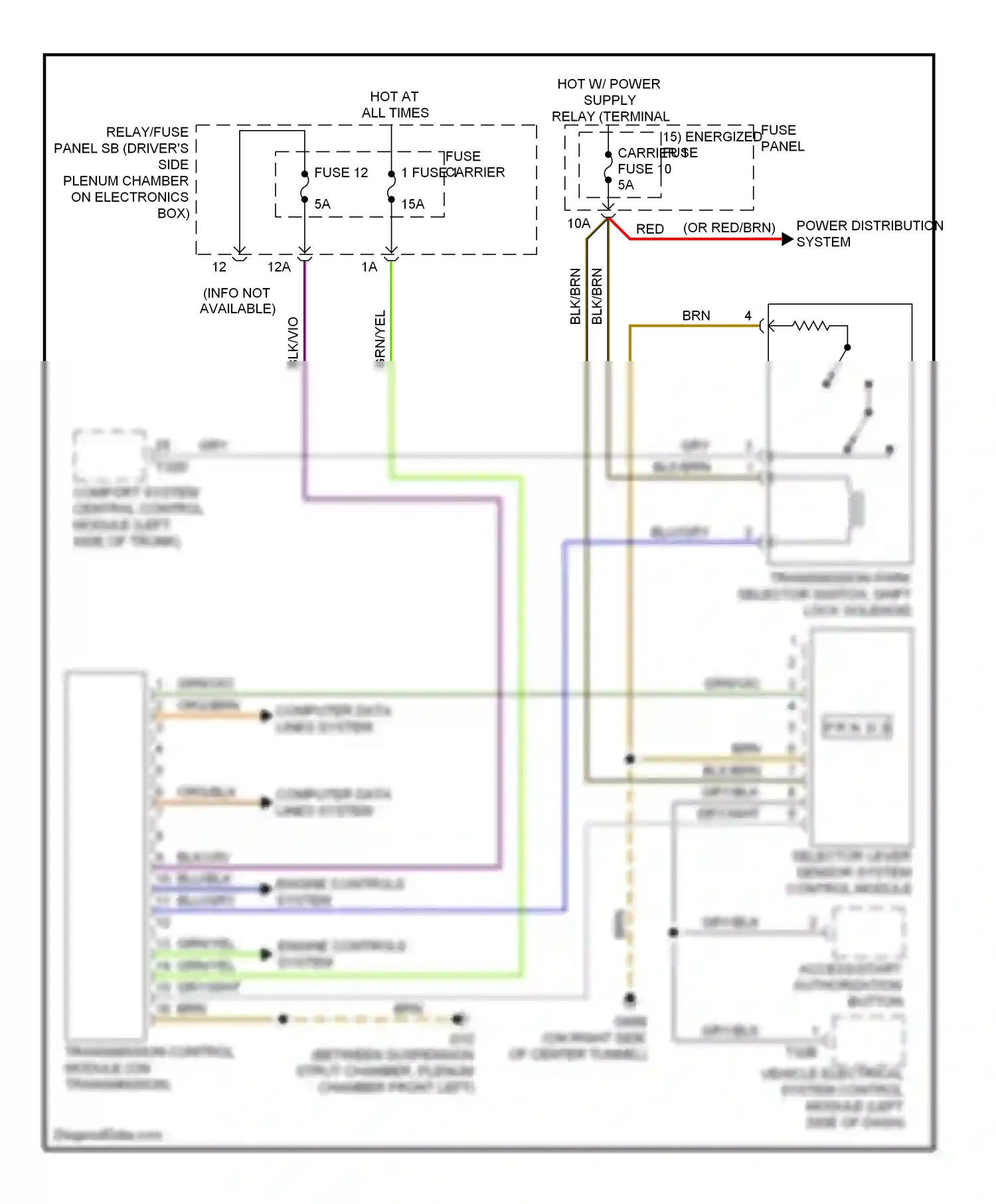 Audi Q5 I (2008-2012) access/start authorization button wiring diagram  (2 of 3)