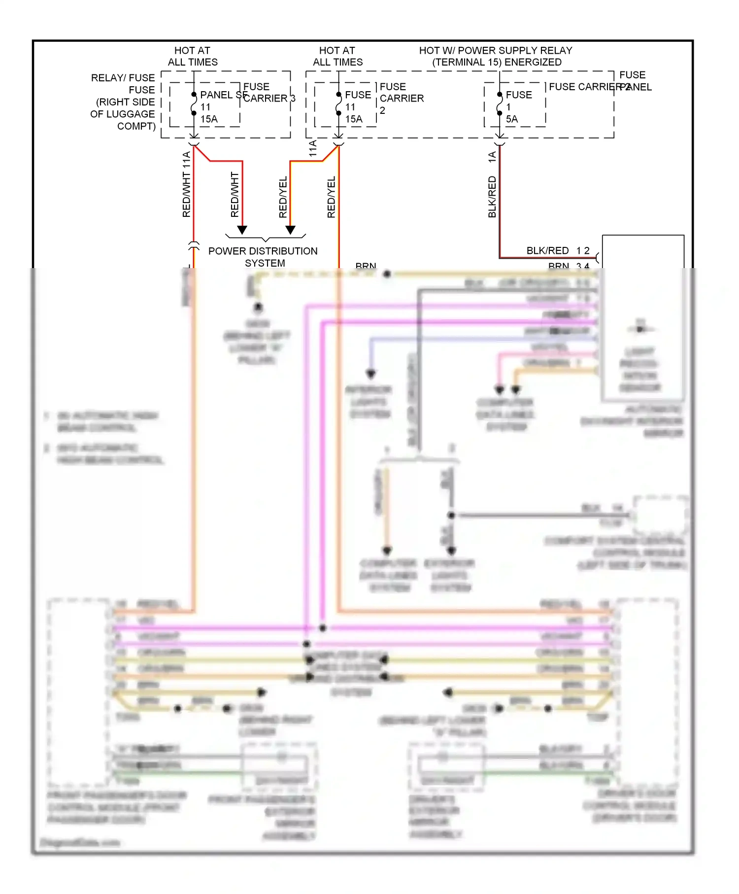Audi Q5 I (2008-2012) computer data lines system ground distribution system wiring diagram  (1 of 1)