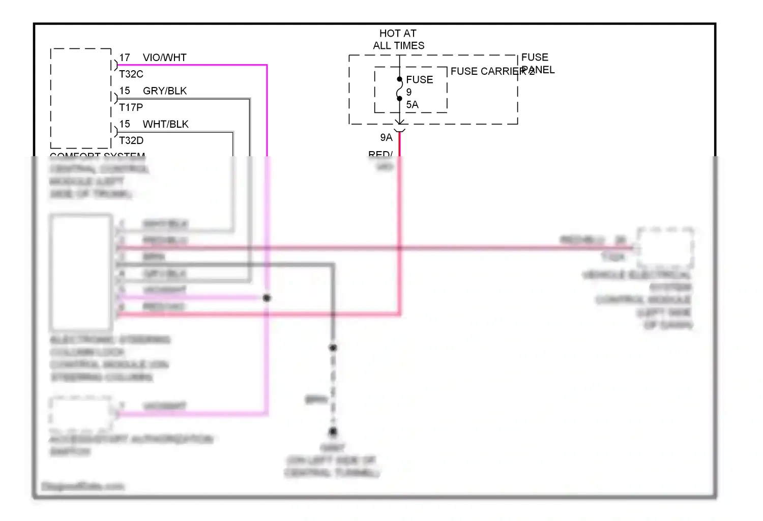 Audi Q5 I (2008-2012) electronic steering column lock control module (on steering column) wiring diagram  (2 of 2)
