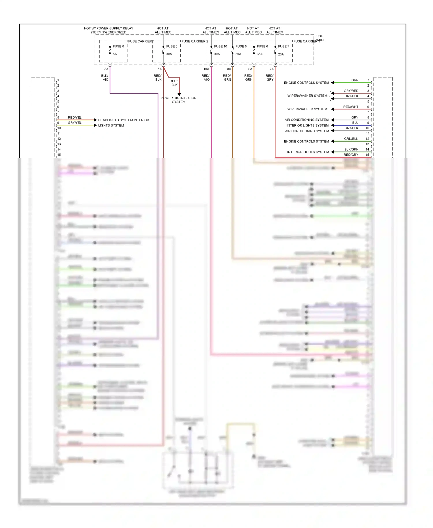 Audi Q5 I (2008-2012) engine controls system instrument cluster system wiring diagram  (1 of 1)