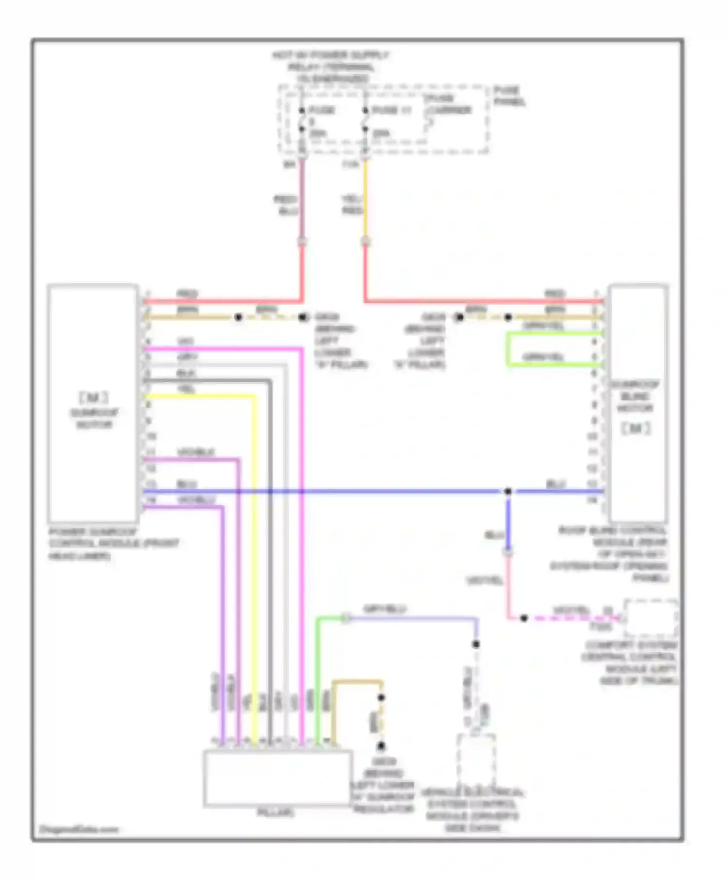 Wiring diagram fuse carrier for Audi Q5 I (2008-2012) (3 of 4)