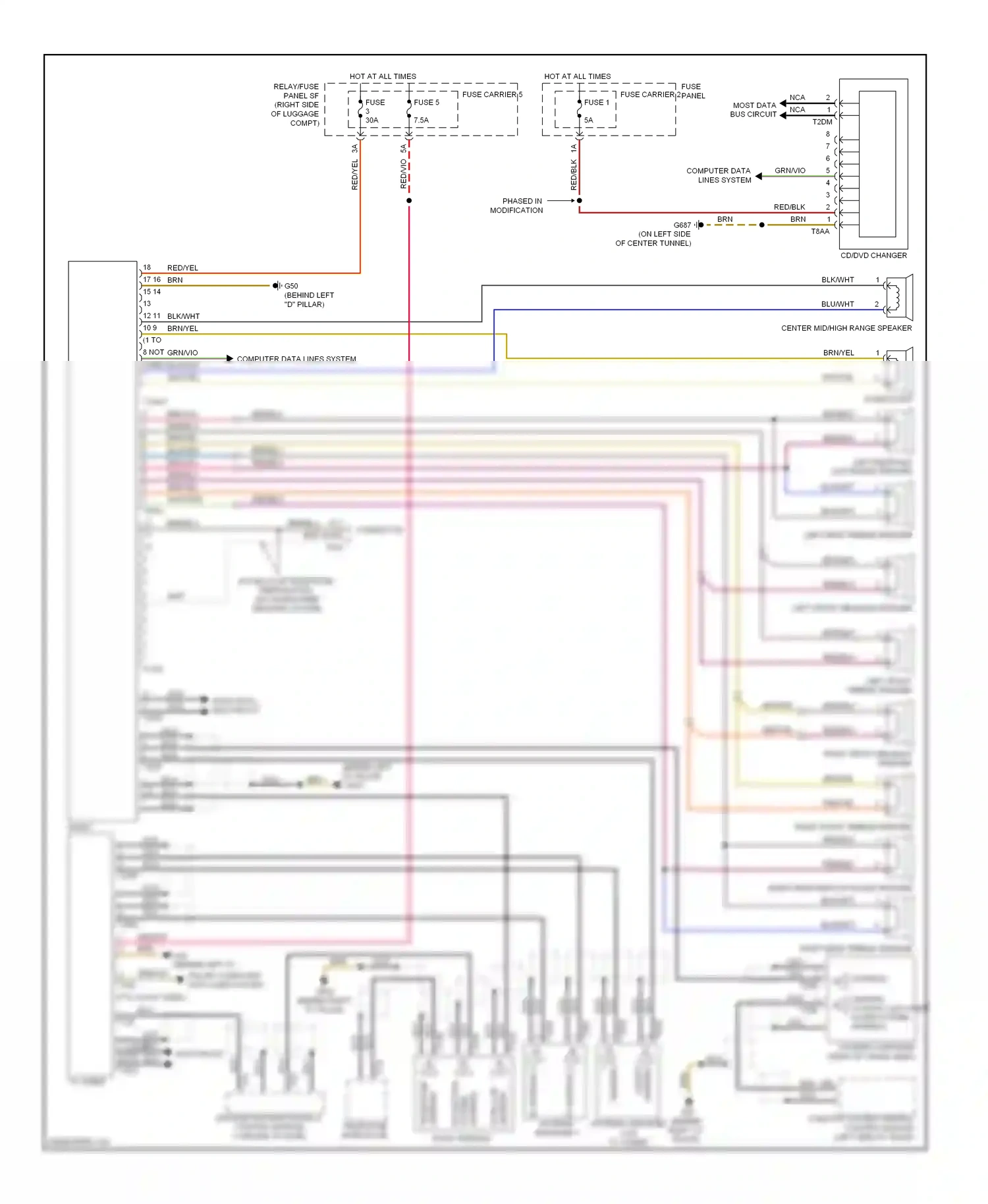 Audi Q5 I (2008-2012) system wiring diagram  (3 of 3)