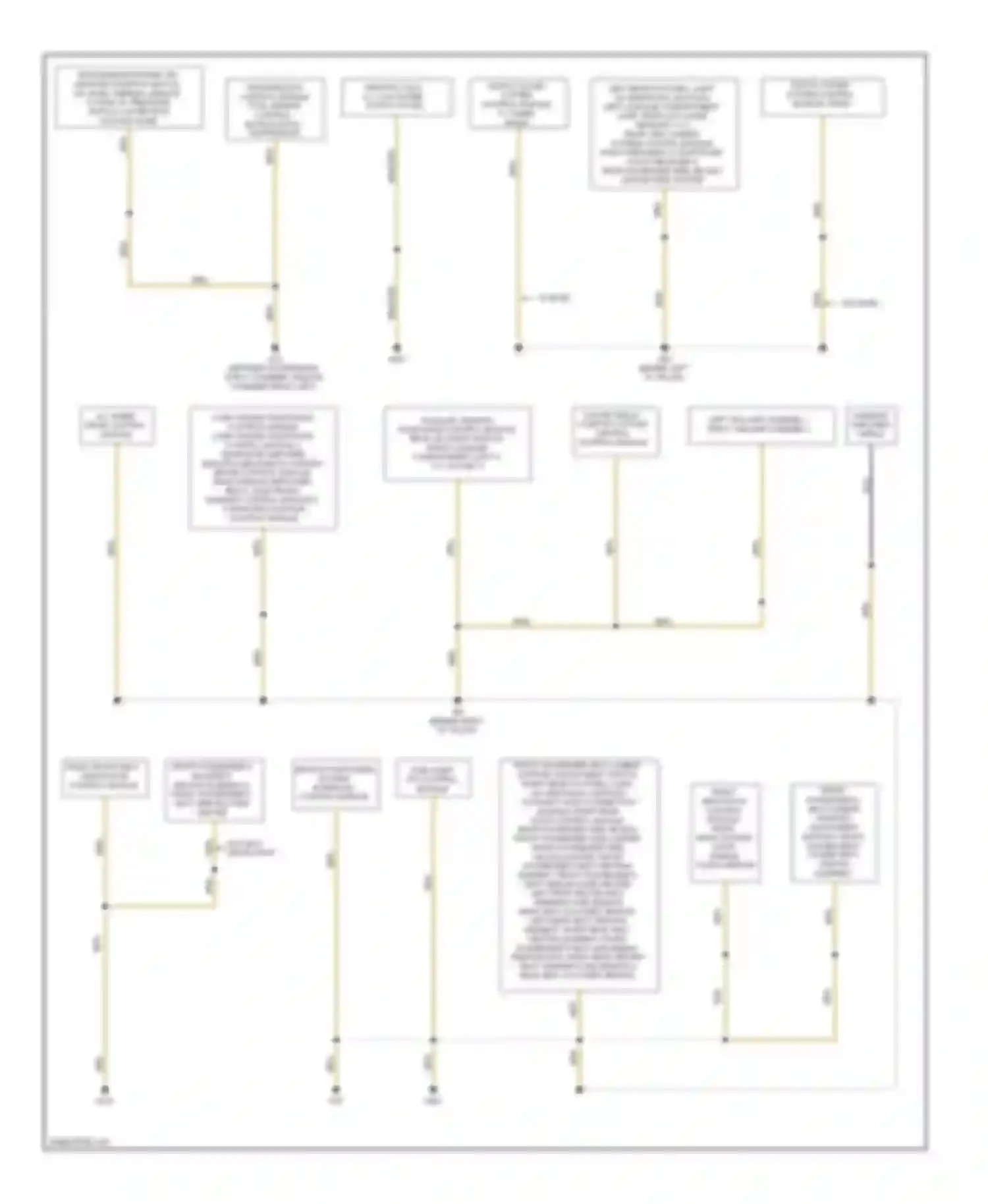 Wiring diagram w/ base for Audi Q5 I (2008-2012) (1 of 1)