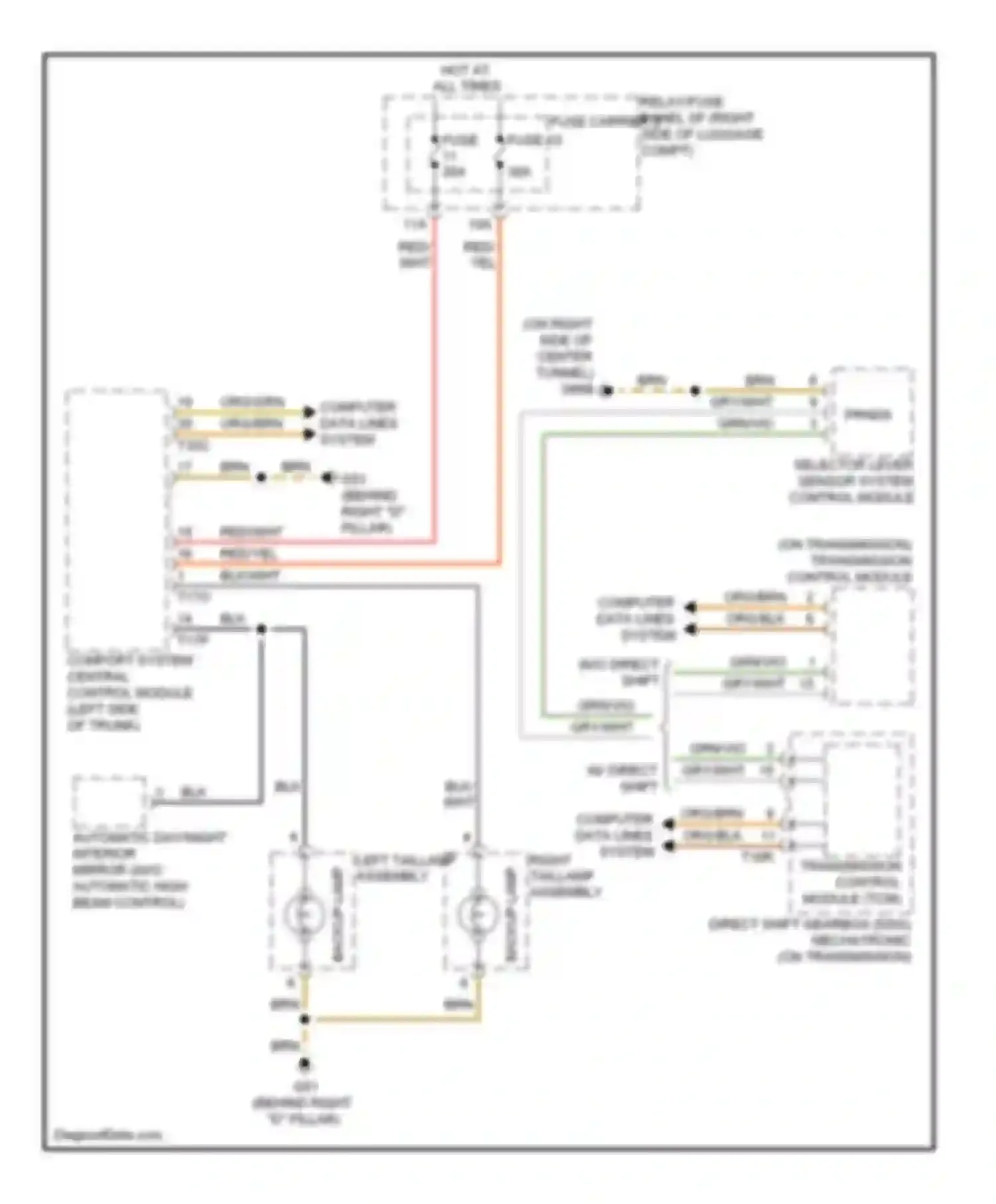 Wiring diagram w/o direct shift for Audi Q5 I (2008-2012) (1 of 3)