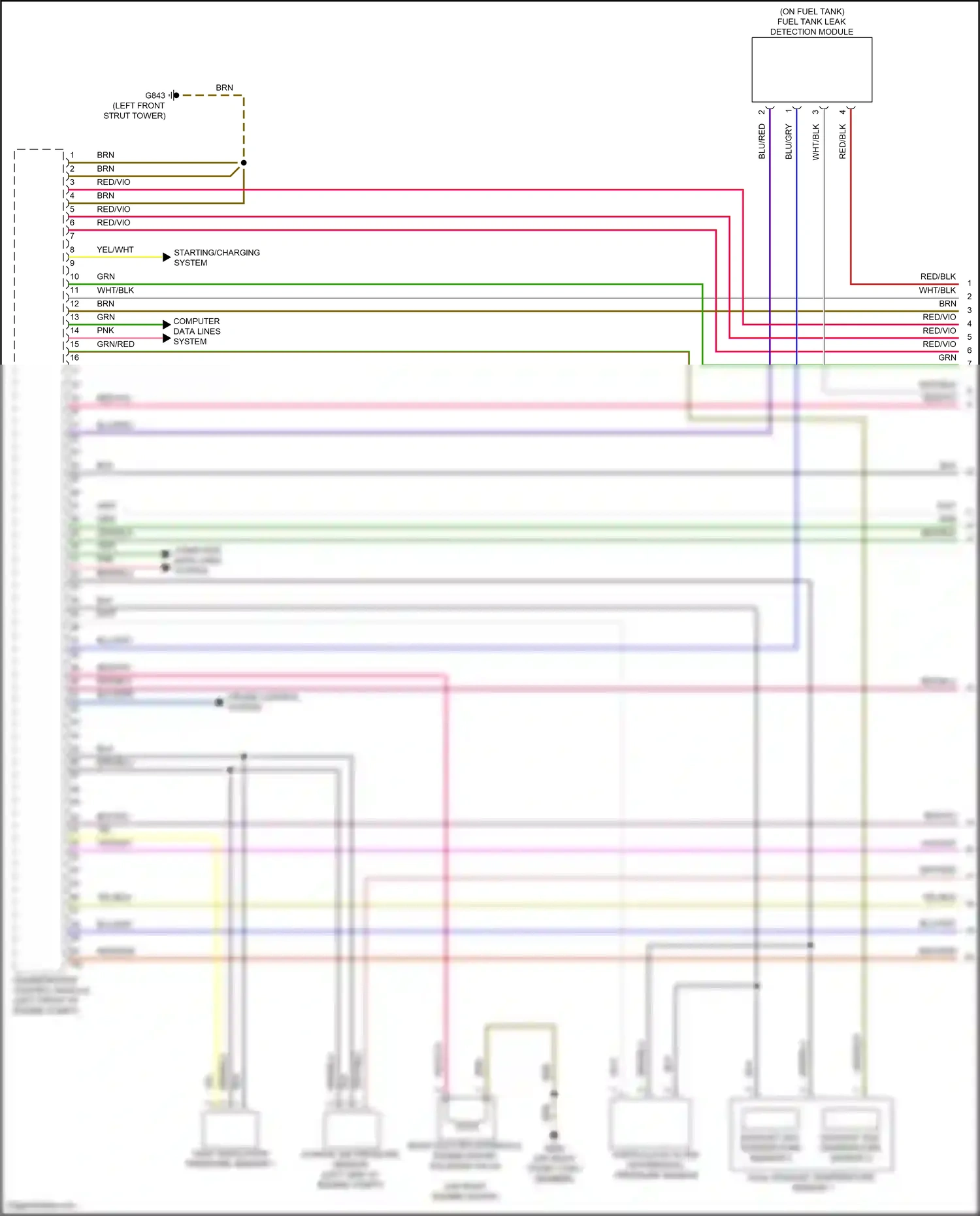 Audi Q5 II facelift (2020-2024) computer data lines system wiring diagram  (115 of 125)