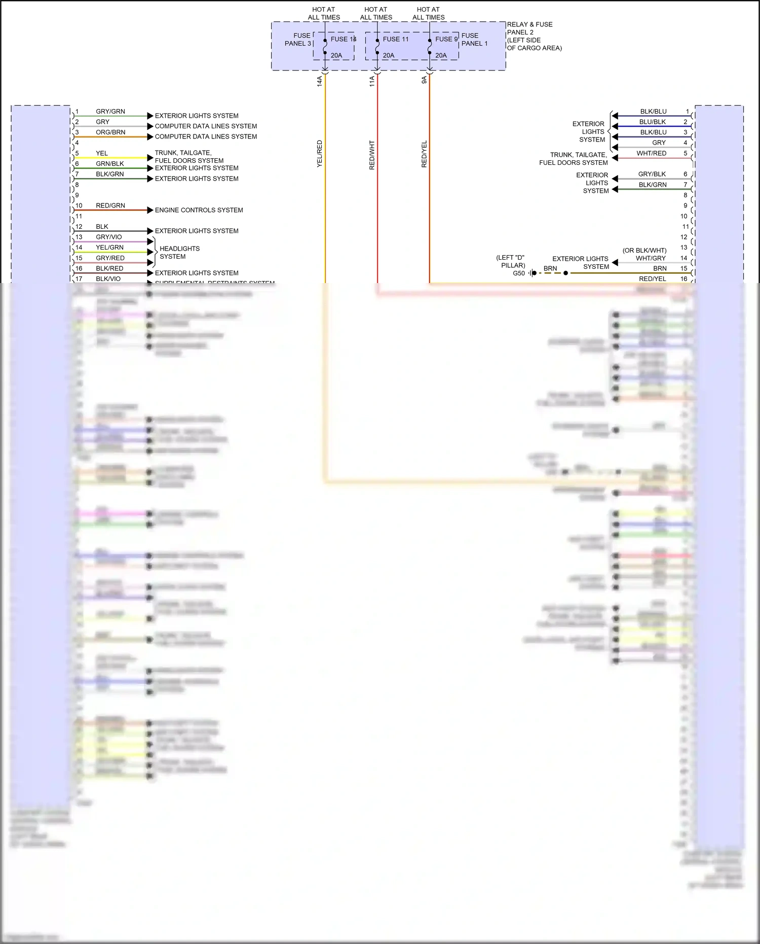 Audi Q5 II facelift (2020-2024) computer data lines system wiring diagram  (31 of 125)