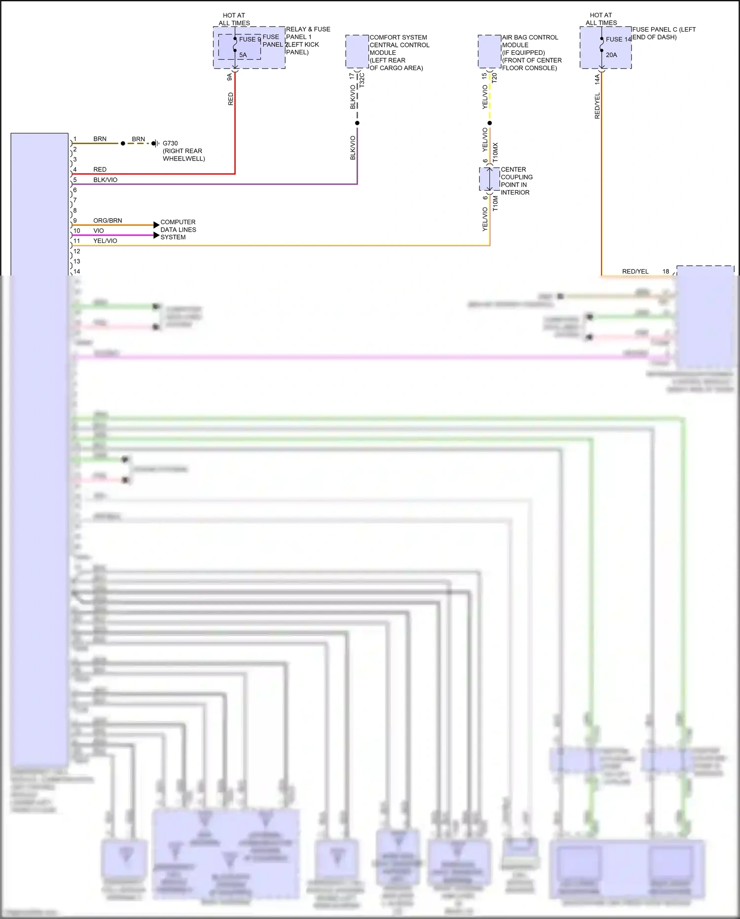 Audi Q5 II facelift (2020-2024) computer data lines system wiring diagram  (22 of 125)