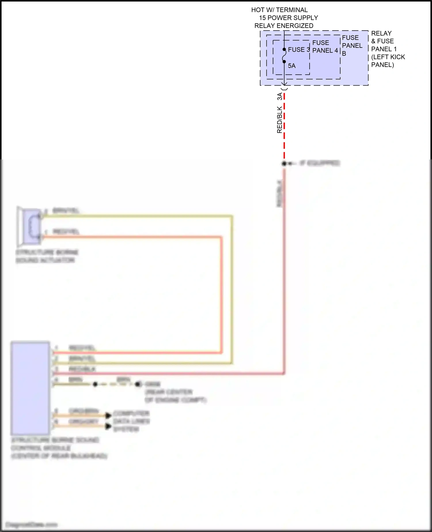 Audi Q5 II facelift (2020-2024) computer data lines system wiring diagram  (101 of 125)