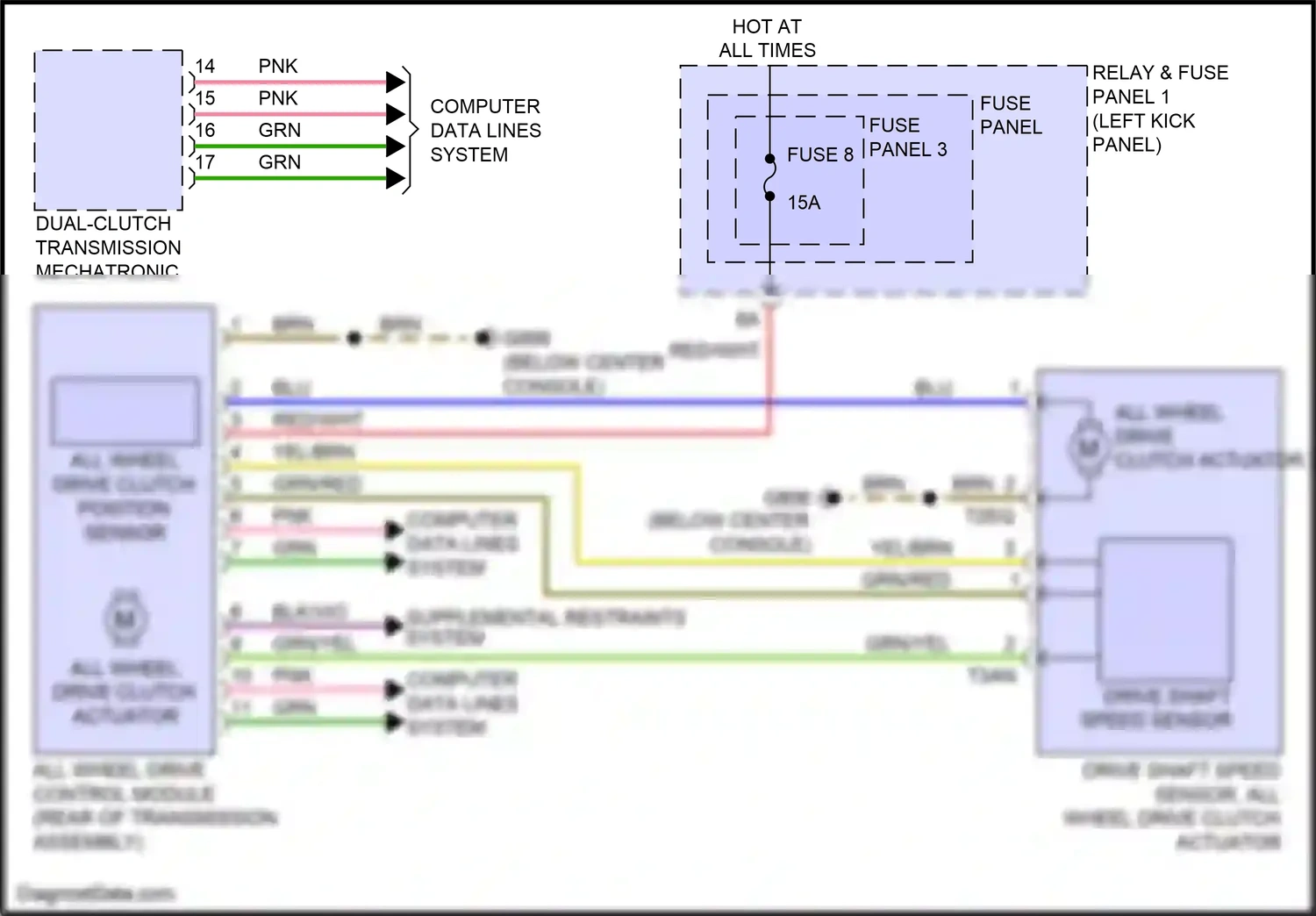 Audi Q5 II facelift (2020-2024) computer data lines system wiring diagram  (1 of 125)