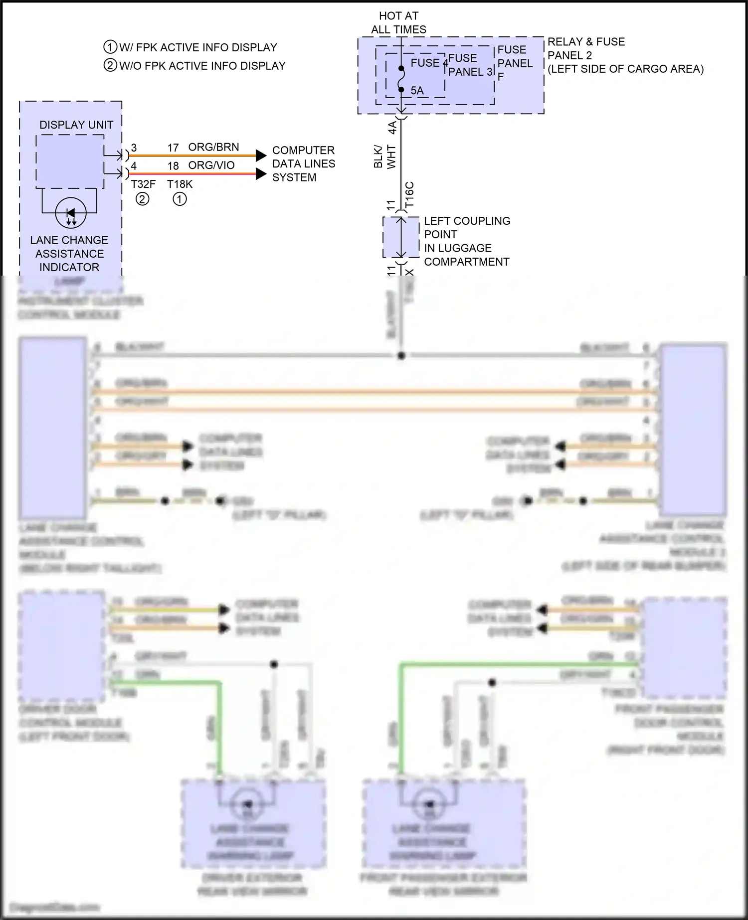 Audi Q5 II facelift (2020-2024) computer data lines system wiring diagram  (15 of 125)