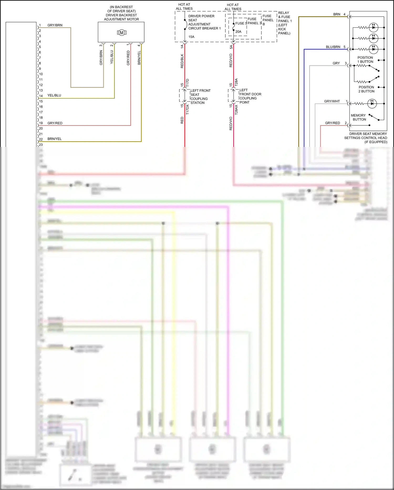 Audi Q5 II facelift (2020-2024) computer data lines system wiring diagram  (102 of 125)