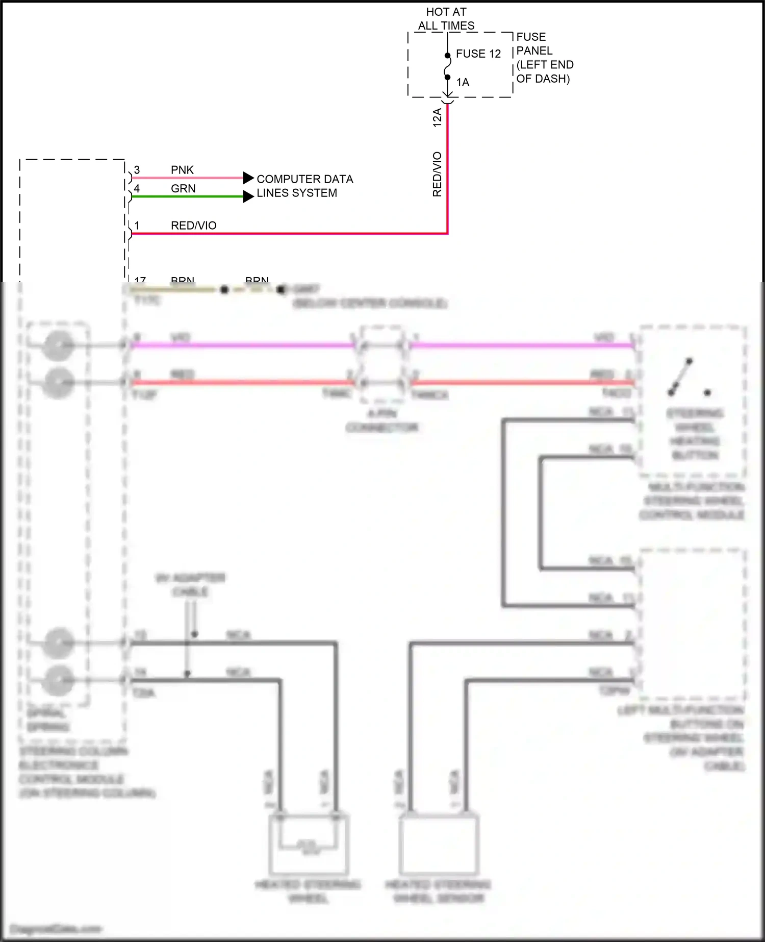 Audi Q5 II facelift (2020-2024) multi-function steering wheel control module wiring diagram  (2 of 4)