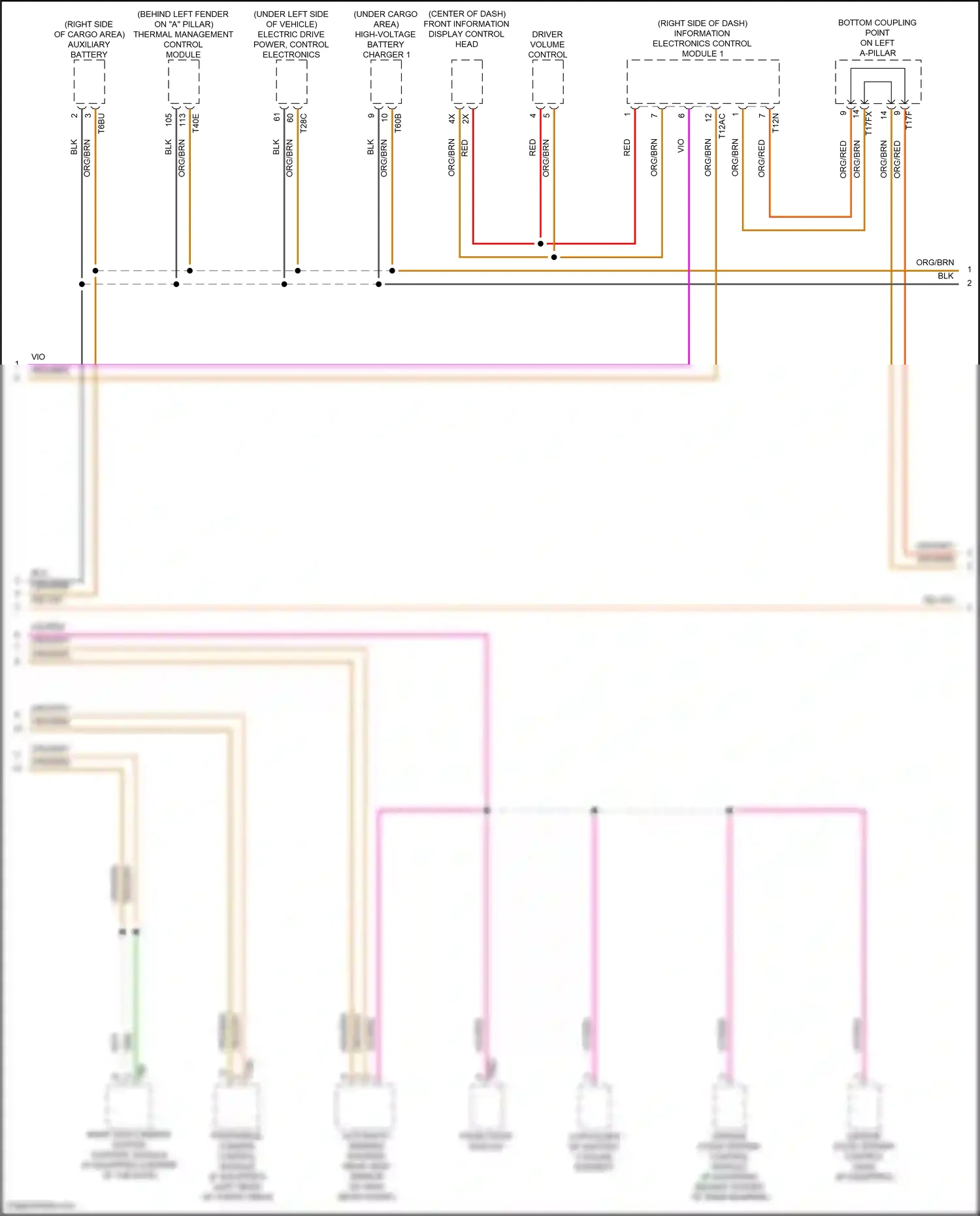 Audi Q5 II facelift (2020-2024) peripheral camera control module wiring diagram  (1 of 4)