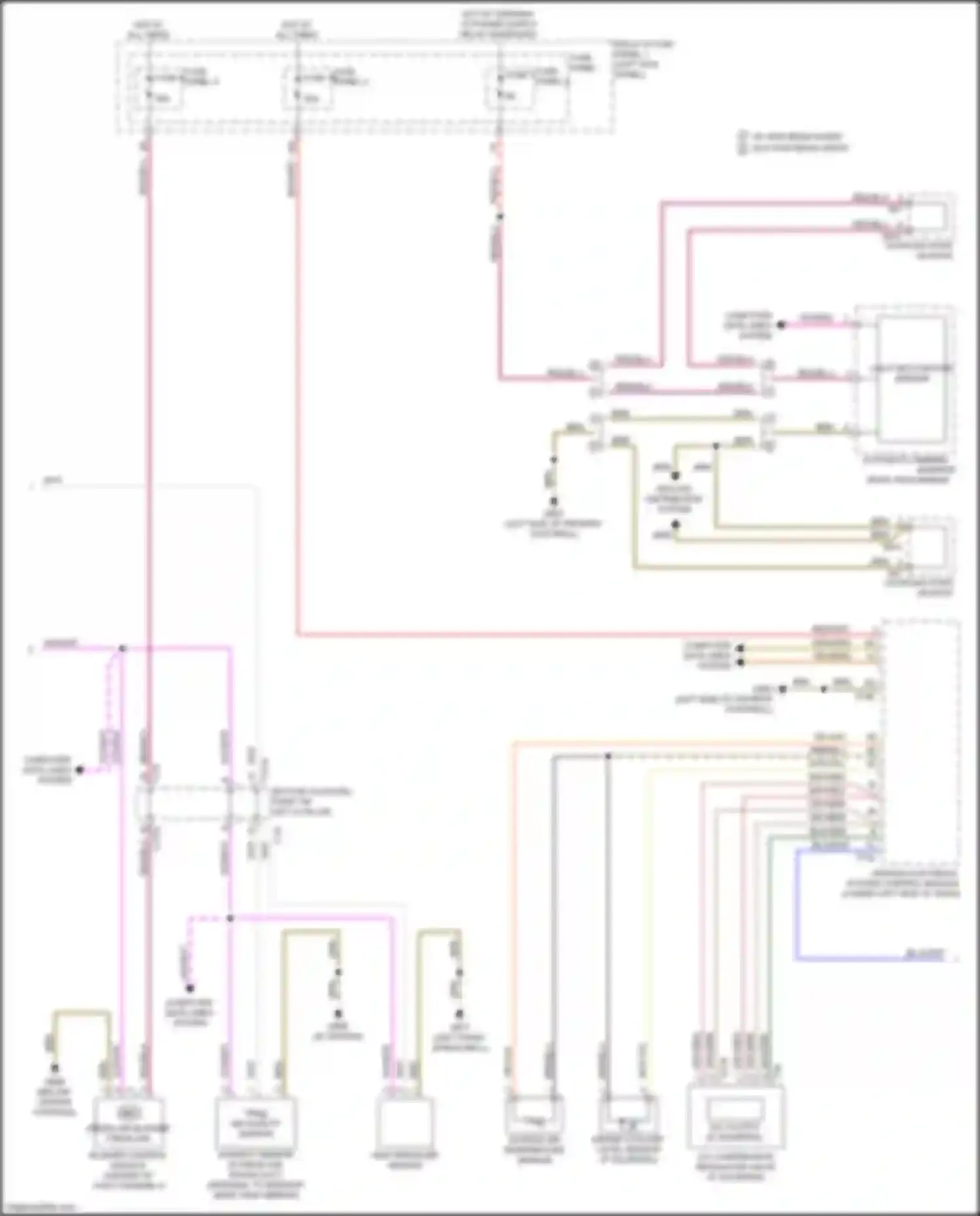 Q5 Audi II (2016-2020): Automatic a/c circuit, w/ climatronic (2 of 3)
