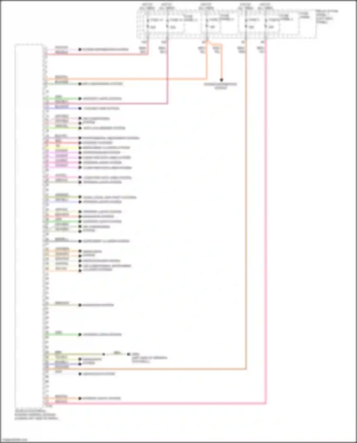 Q5 Audi II (2016-2020): Vehicle electrical system control module circuit (1 of 2)