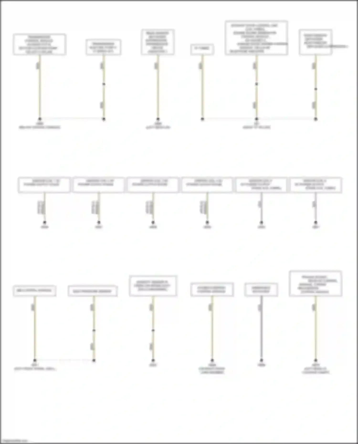 Q5 Audi II (2016-2020): Ground distribution circuit (1 of 5)
