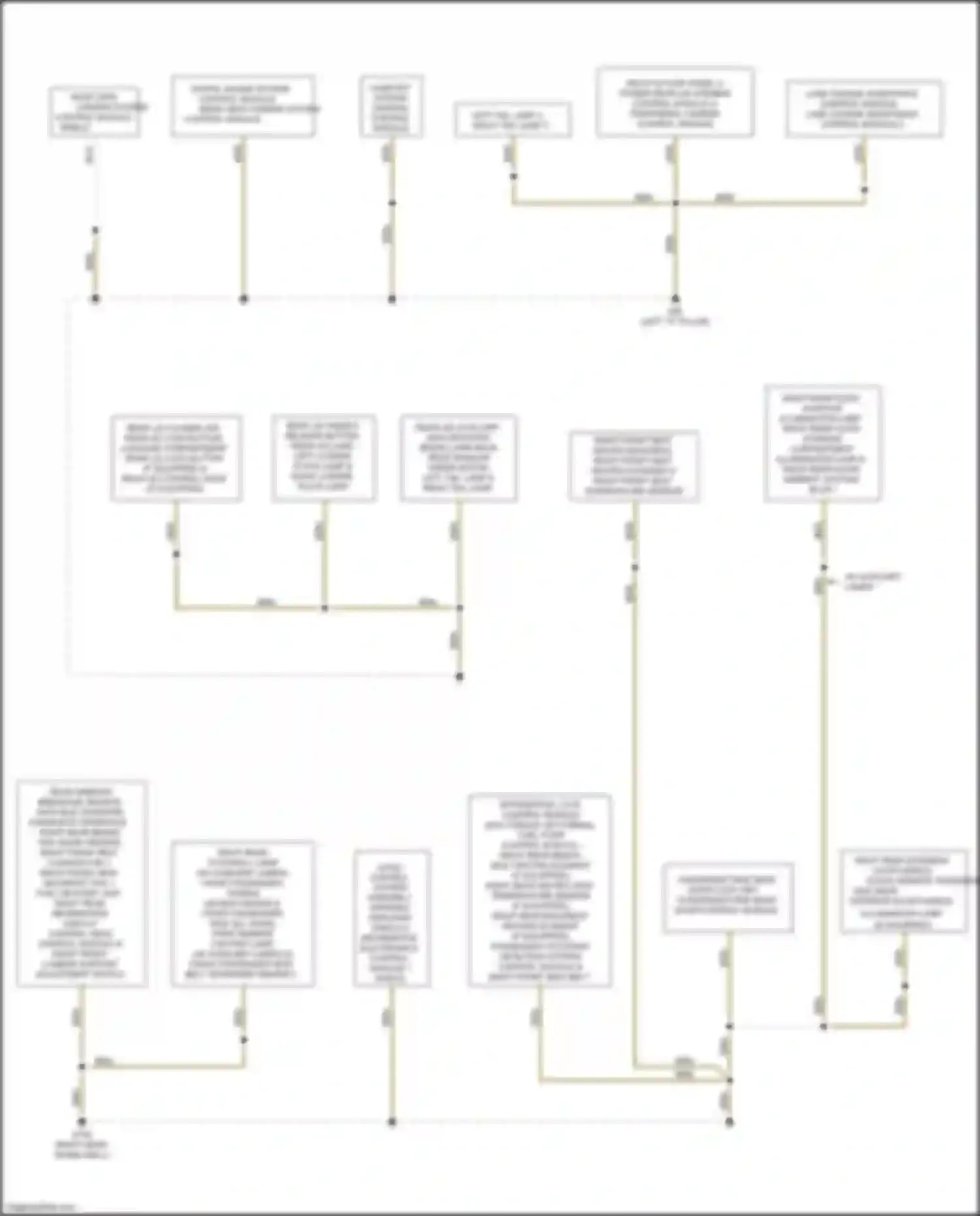 Q5 Audi II (2016-2020): Ground distribution circuit (4 of 5)