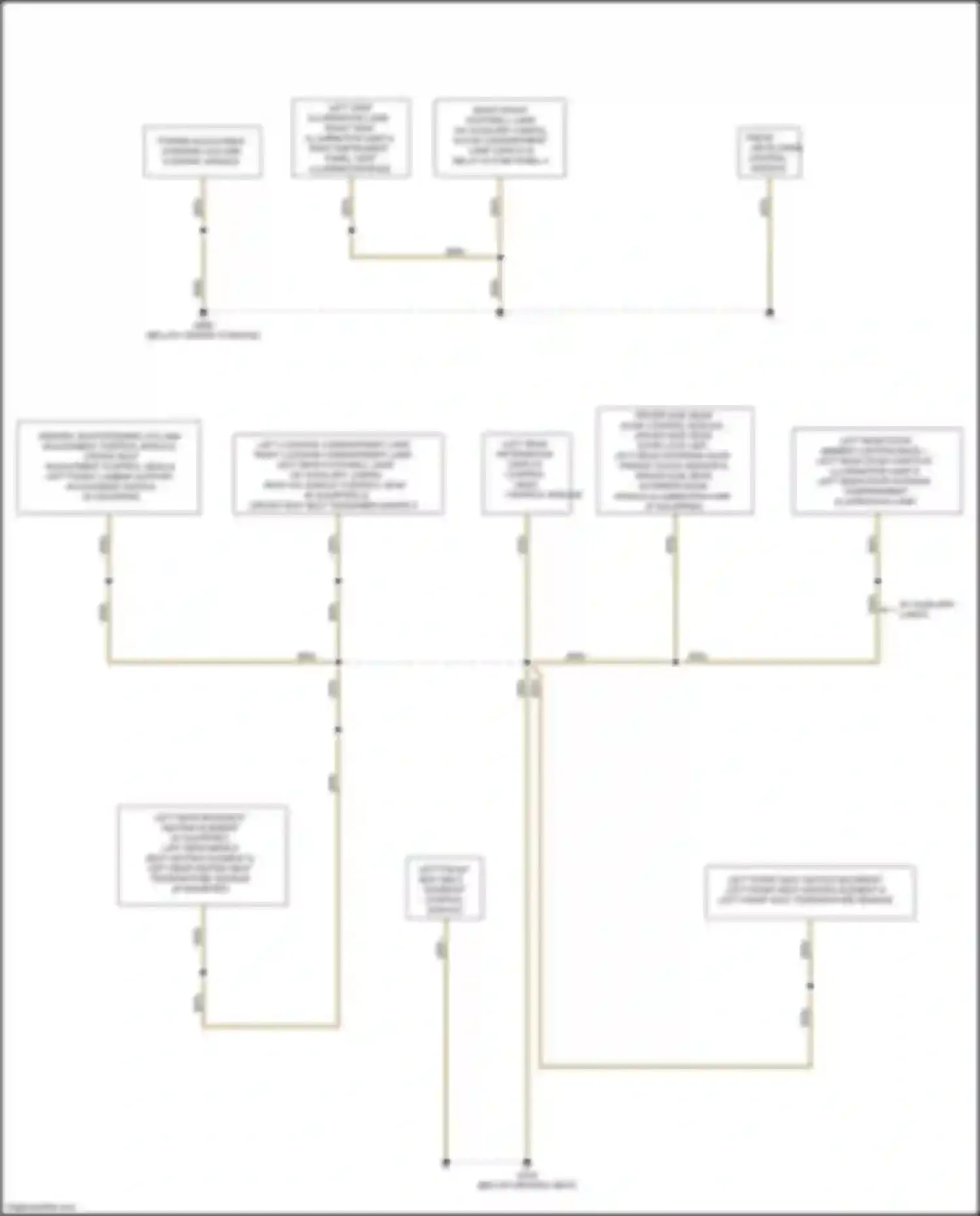 Q5 Audi II (2016-2020): Ground distribution circuit (5 of 5)