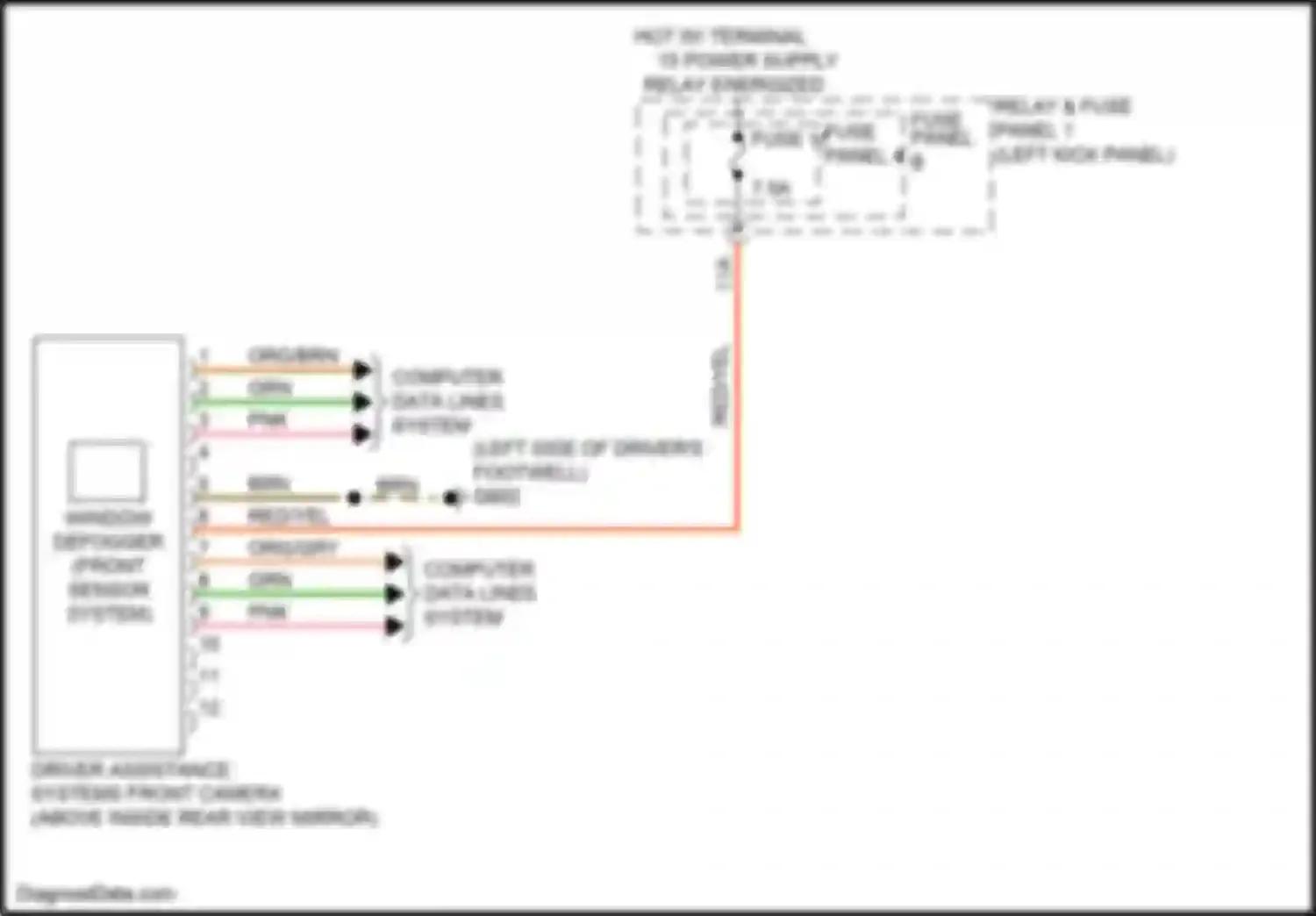 Q5 Audi II (2016-2020): Lane departure warning circuit