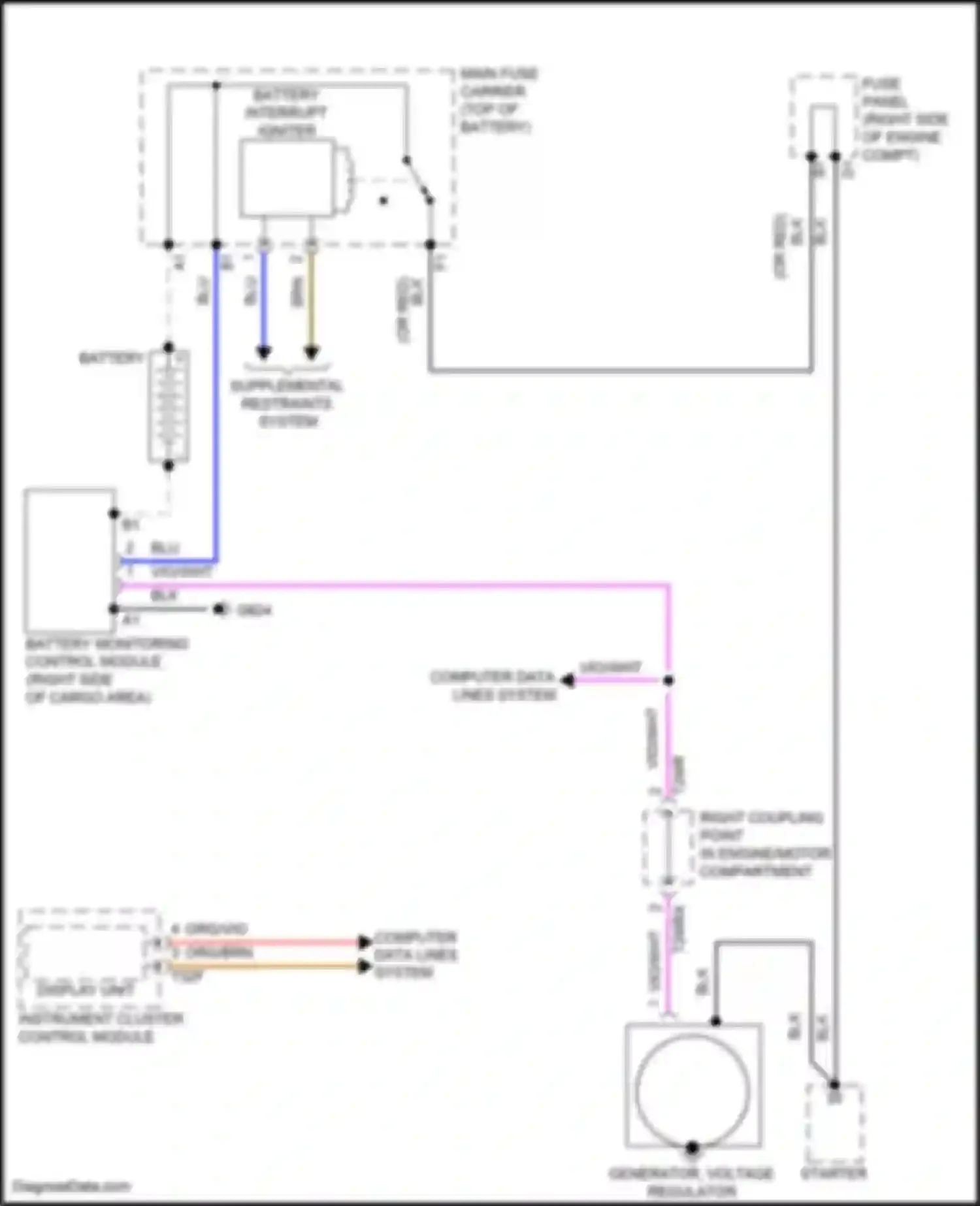 Q5 Audi II (2016-2020): Charging circuit