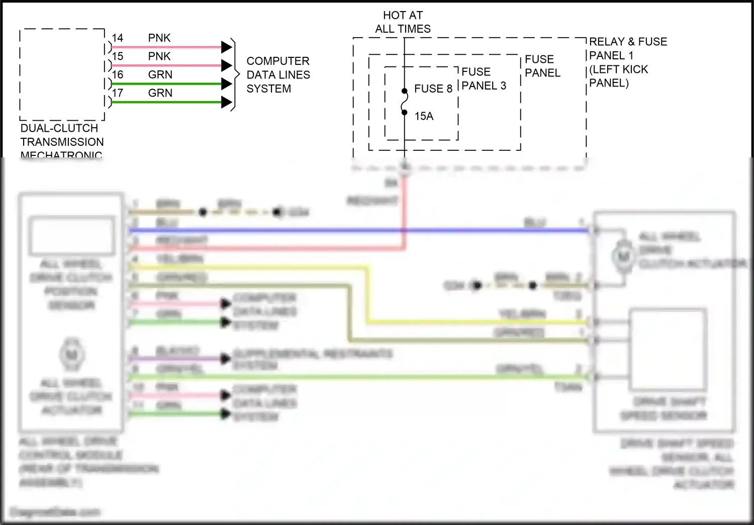 Audi Q5 II (2016-2020) computer data lines system wiring diagram  (81 of 110)