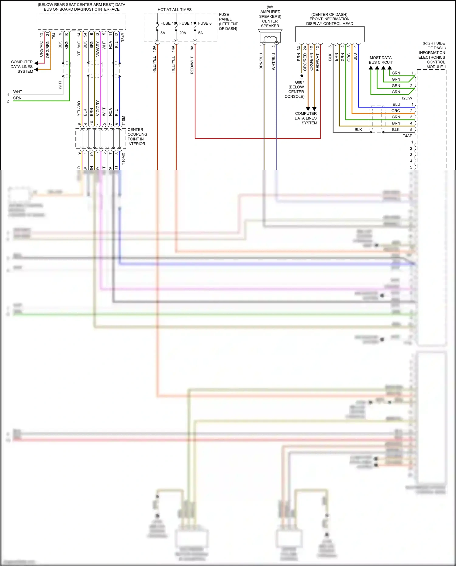 Audi Q5 II (2016-2020) computer data lines system wiring diagram  (26 of 110)